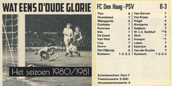 Oude glorie: Het seizoen 1980/1981